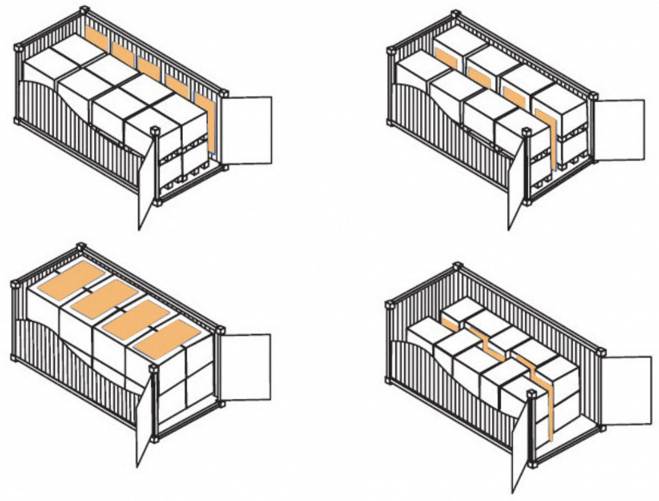1-how-to-place-the-dunnage-bag