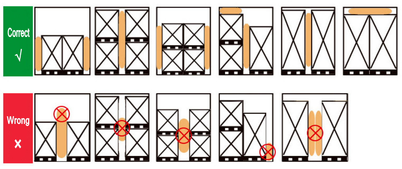 2-dunnage-bag-placed-ways