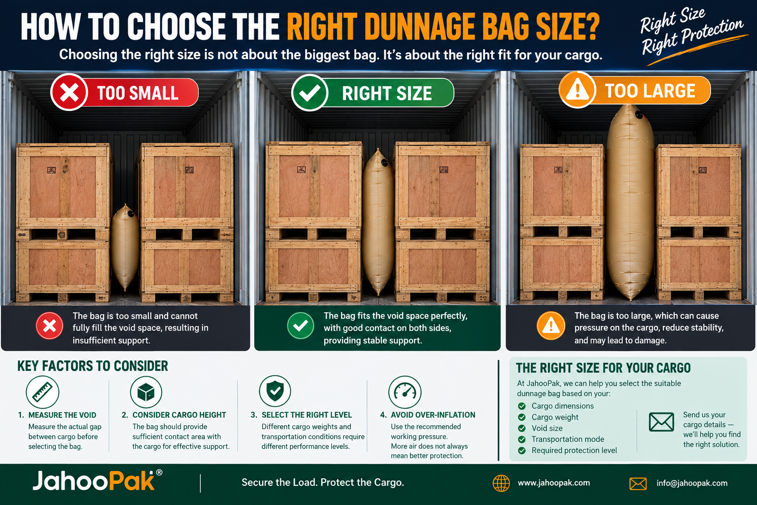 https://www.jahoopak.com/pp-woven-air-dunnage-bag-aar-verified-product/