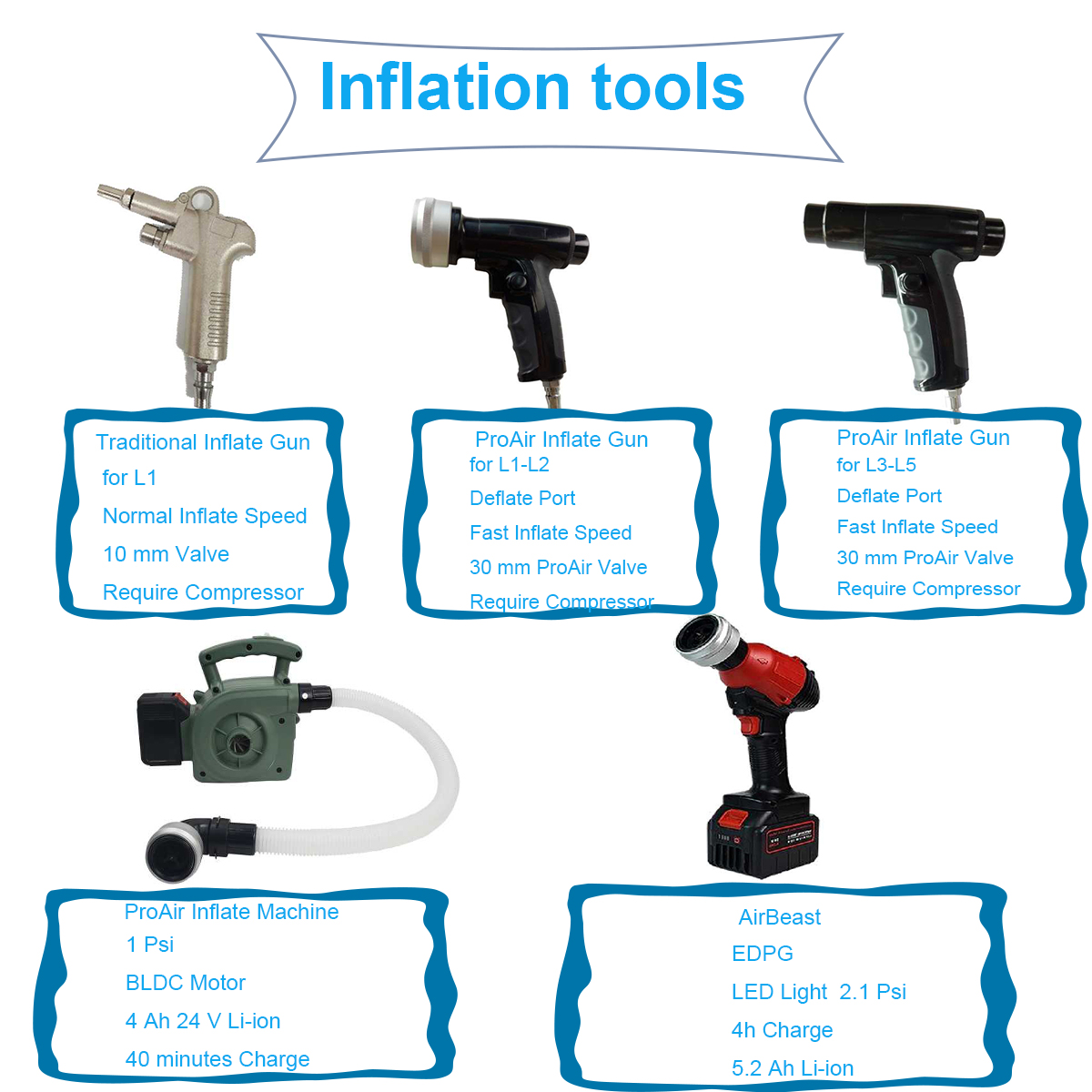 INFLATION TOOLS