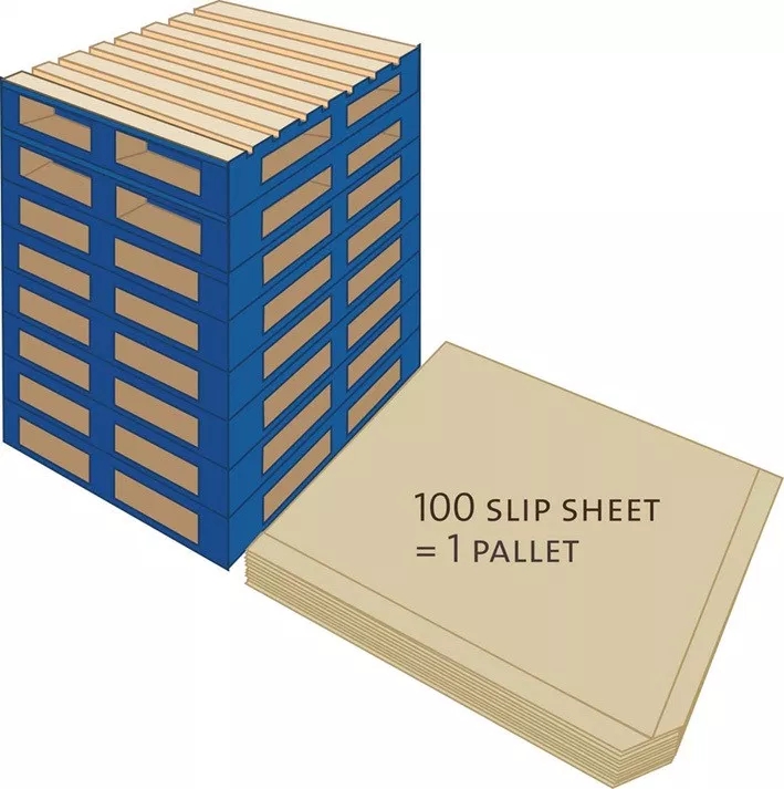 JahooPak Slip Sheet (82)