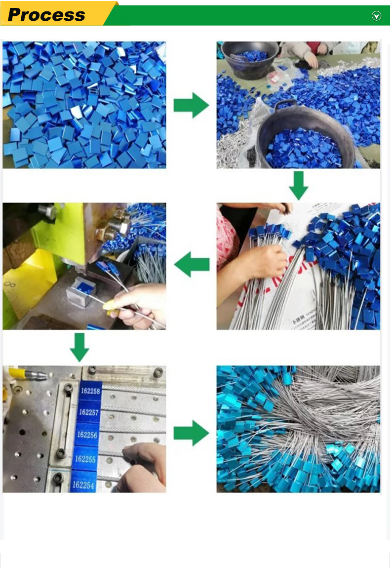 cable seal process