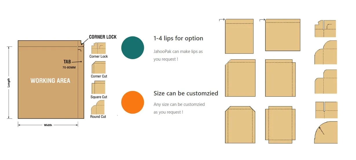 slip sheet 66