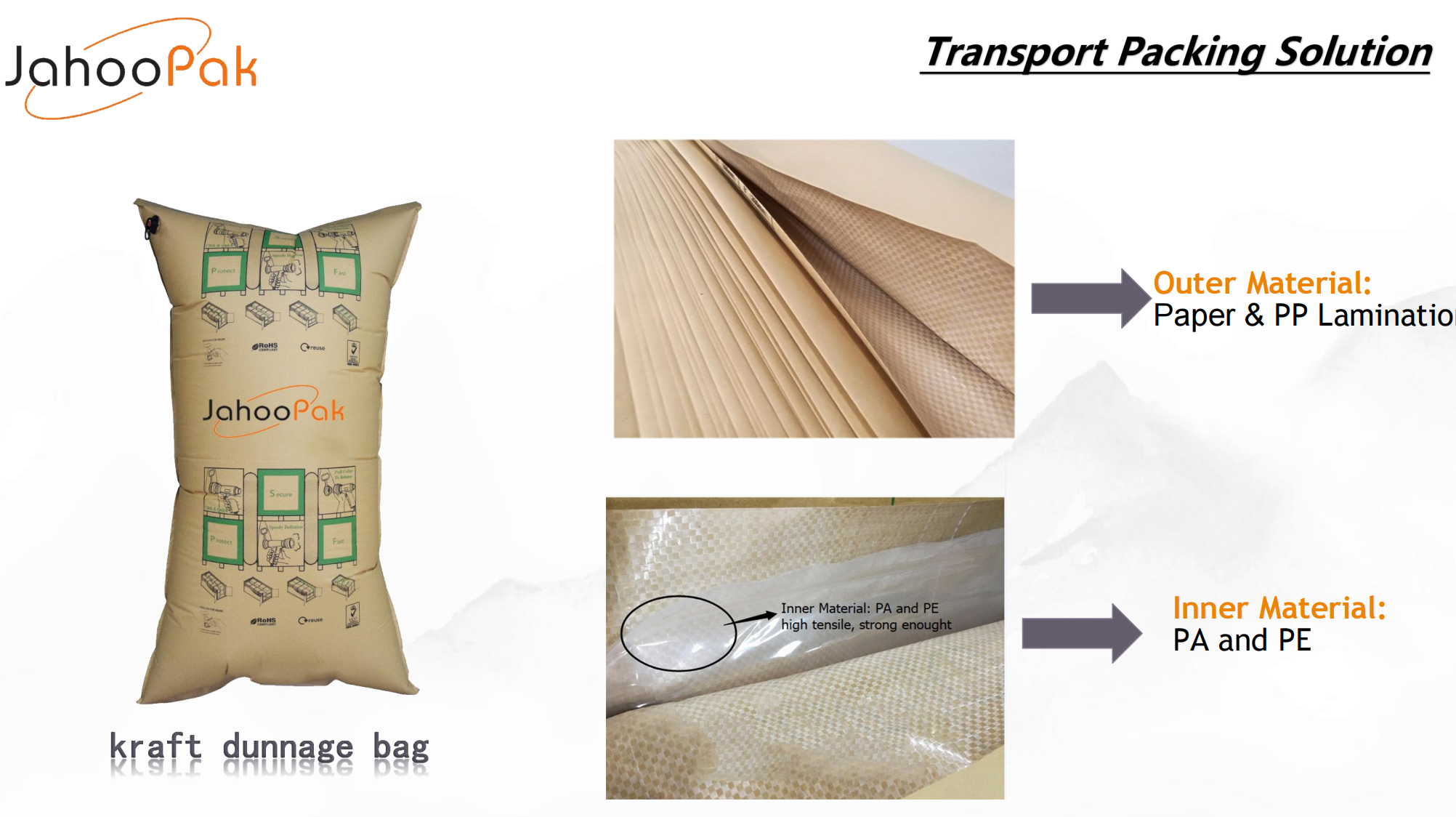 牛皮纸结构展示